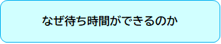 なぜ待ち時間ができるのか画像.png