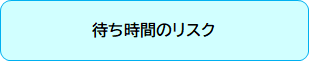待ち時間のリスク.png