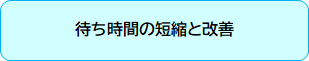 待ち時間の短縮と改善画像.png