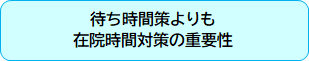待ち時間よりも在院時間の重要性.png