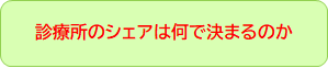 診療所のシェアは何で決まるのか画像〇.png
