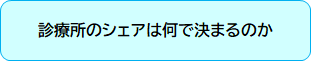 診療所のシェアは何で決まるのか画像.png