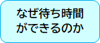 なぜ待ち時間ができるのか小.png