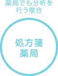 処方箋薬局